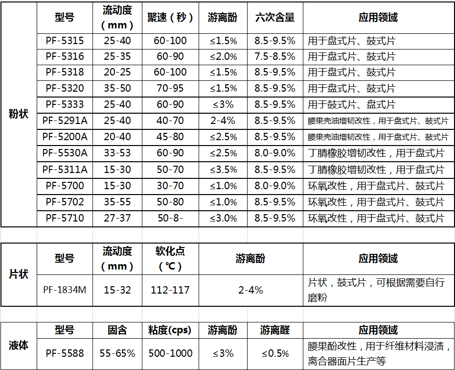 1713571765184644.png image.png