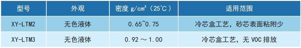 1718848485707693.png image.png