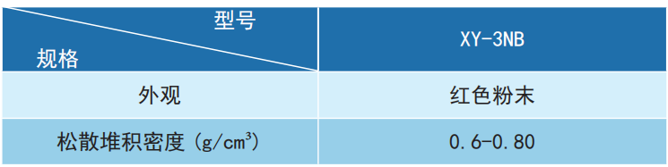 1719192563232073.png image.png