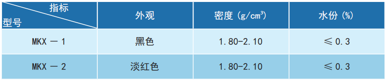 1719192825957661.png image.png